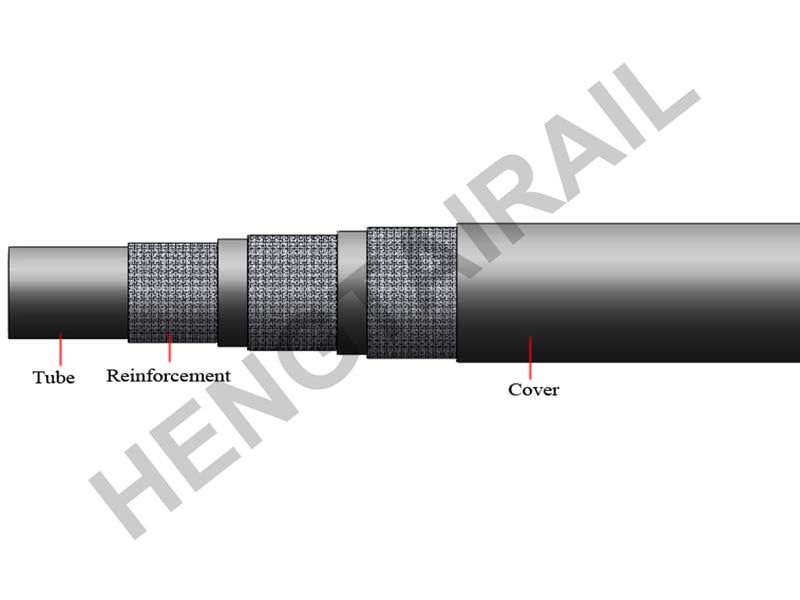 Railway UIC Standard Air brake Hose