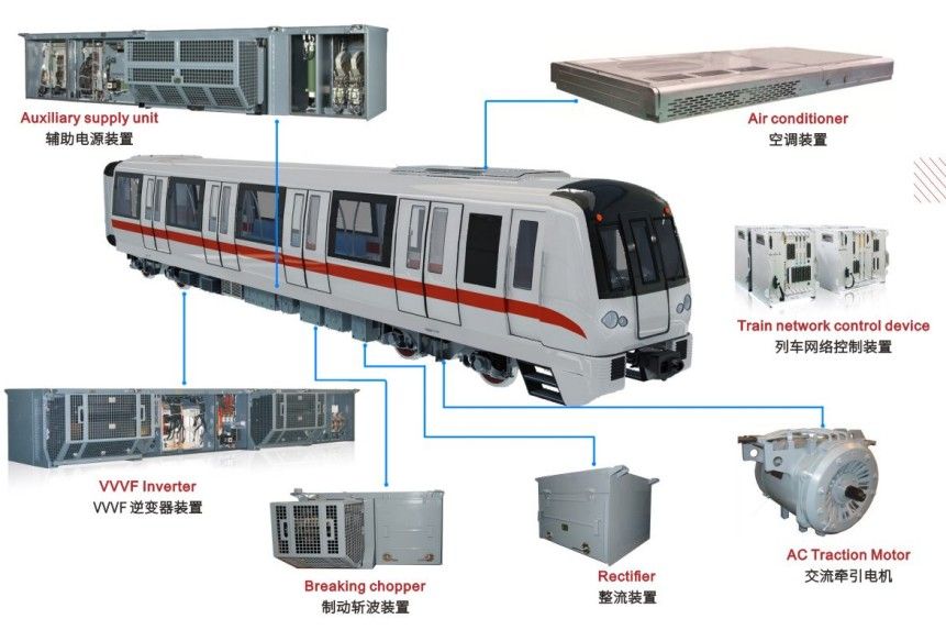 Rail Control Circuit Console Distribution Cabinet