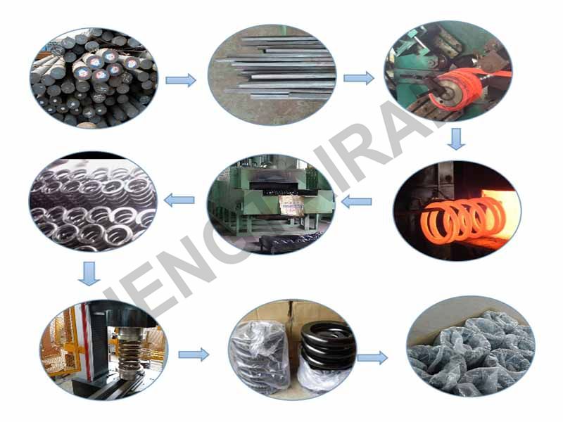 Railway coil bogie spring