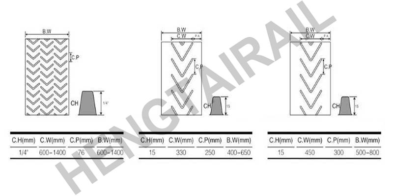 Customized Patterned Rubber Conveyor Belt